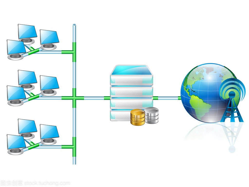 網絡與計算機網絡 數(shù)字世界的核心架構