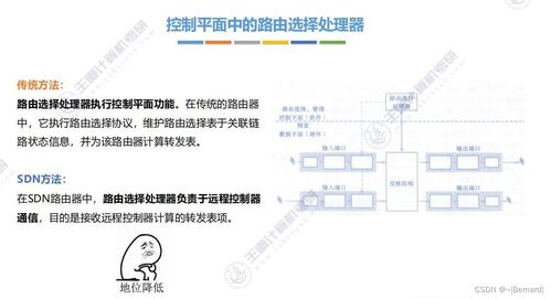 王道考研計算機網絡第四章知識點匯總