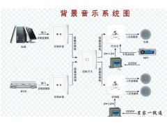 安防與網(wǎng)絡(luò)工程的融合 從樓宇對講到整體弱電系統(tǒng)構(gòu)建